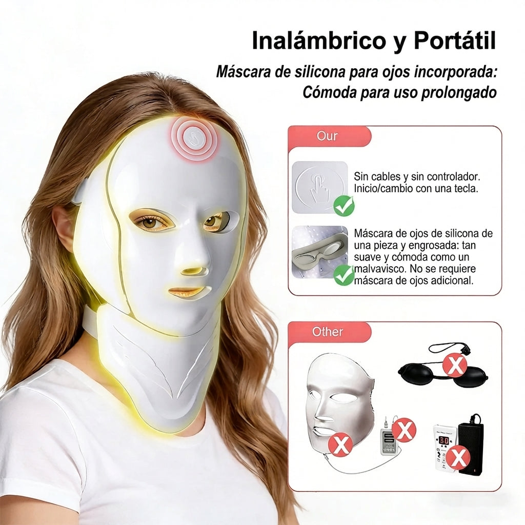 Máscara LED Facial & Cuello Pro-Glow™