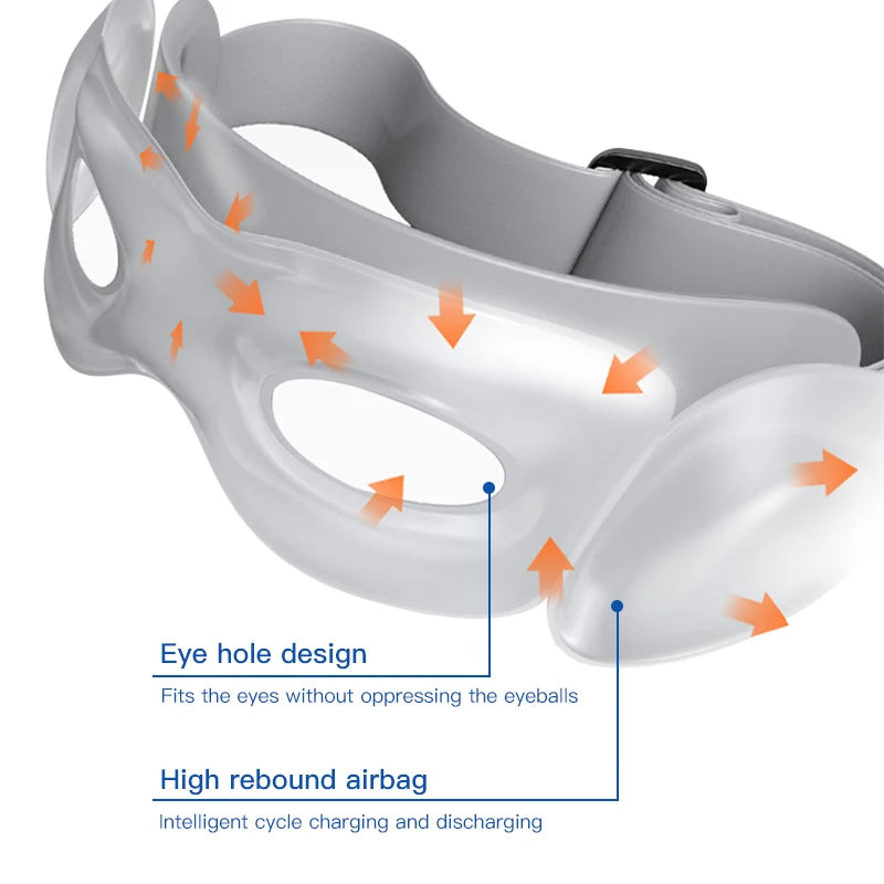 Auria Eye Relax – Masajeador de Ojos Inteligente con Calor y Bluetooth